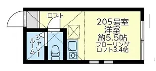 ユナイト鶴見シャンティー【1階】の間取り