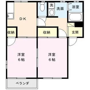 サウスコート94【2階】の間取り