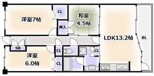 カスタリア阿倍野【2階】の間取り