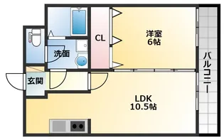 石田ハイツ2号館【2階】の間取り