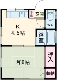 プラムハウス【2階】の間取り