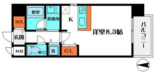 スプランディッド野江【7階】の間取り