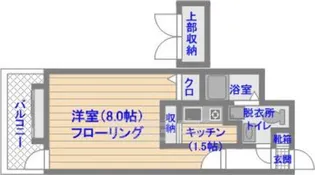 エステートモア白金クロス【8階】の間取り