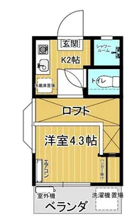 サザンコートハイツ【2階】の間取り