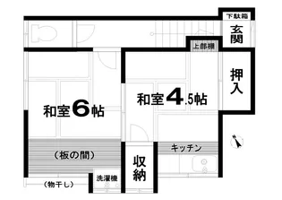 砺波荘【2階】の間取り