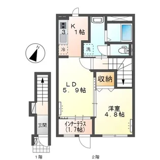 茨城県ひたちなか市小貫山2【アパート】の間取り