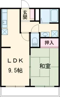 パナハイツ深津C【2階】の間取り