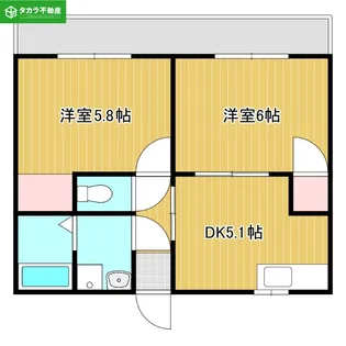 リバーレジデンス新川町【1階】の間取り