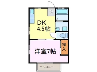 茨城県古河市西牛谷【アパート】の間取り
