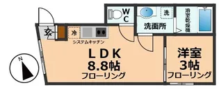 東京都杉並区方南1【マンション】の間取り