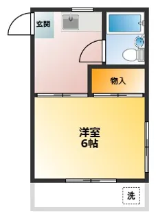 東京都小金井市梶野町3【アパート】の間取り
