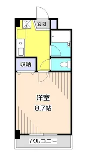 埼玉県所沢市緑町2【マンション】の間取り