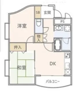 エスパル汐見【2階】の間取り