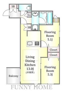 ハレメリア深沢【2階】の間取り