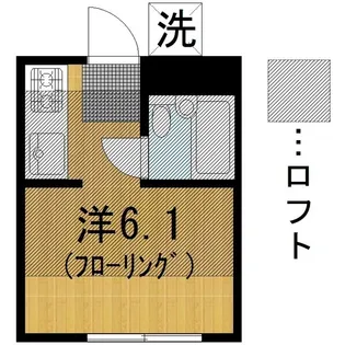 プラザ・ドゥ・グロリア【1階】の間取り