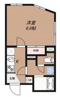 LEGALAND西小山【3階】の間取り