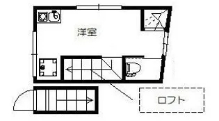 サークルハウス都立大学【2階】の間取り