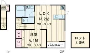 J・URBAN赤塚【2階】の間取り