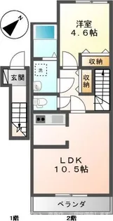 エタニティ【2階】の間取り