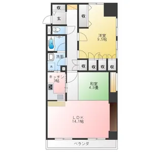 パシフィックパレス大手町【7階】の間取り