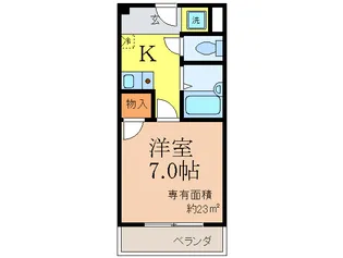 ジュネス大手の間取り