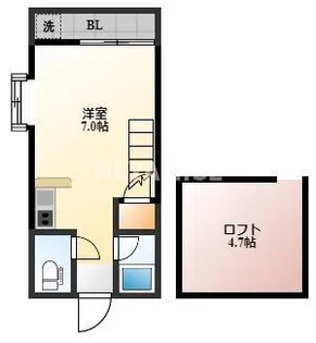 アメニティドア【2階】の間取り