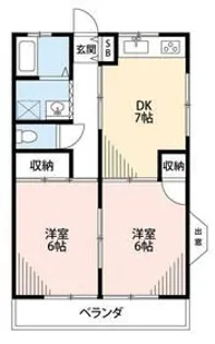 フロイデハイム【2階】の間取り