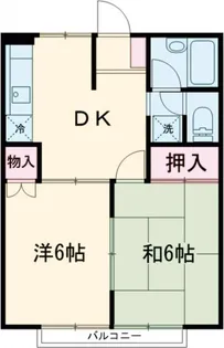 S・コンフォート前橋【2階】の間取り