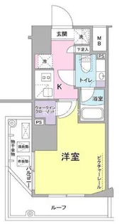 SIL西五反田【5階】の間取り