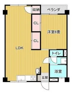 ハイツ東鶴見【2階】の間取り