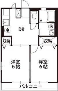 リバーサイドアサヒB【1階】の間取り