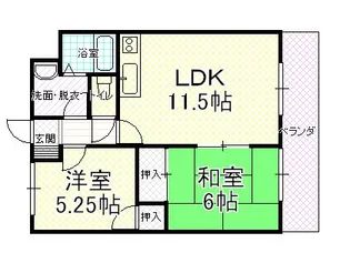 スカール周田【1階】の間取り