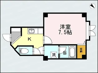 ウエルネス万代【1階】の間取り