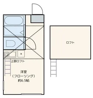 フォンテーヌコート川崎【2階】の間取り