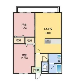 千葉県市原市八幡【アパート】の間取り