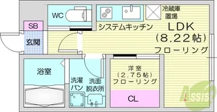 Le printemps【1階】の間取り