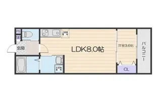 大阪府門真市石原町【アパート】の間取り