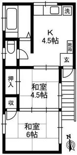 平田アパート【2階】の間取り