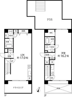 レガリア都立大レジデンスの間取り