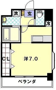 アイヒルズ スミヨシ【5階】の間取り