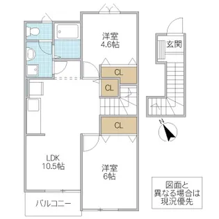 サニーヴィラ B3【2階】の間取り