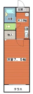東京都杉並区和田3【マンション】の間取り