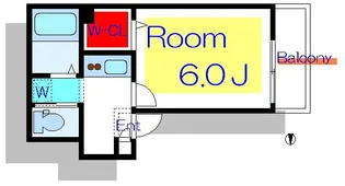 宮内サンハイツ北千住【2階】の間取り