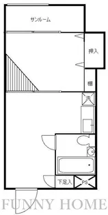 東京都杉並区下高井戸2【マンション】の間取り