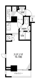 レジディア九段下【3階】の間取り