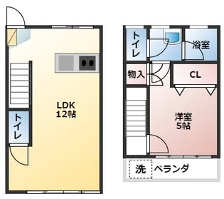 テラスハウストミーズの間取り