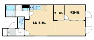 東京都足立区千住河原町【マンション】の間取り