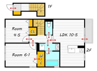 フルーレ下中野【2階】の間取り