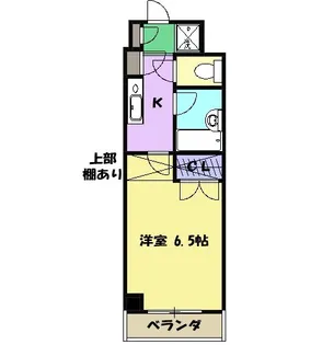 ベルコートWEST【5階】の間取り