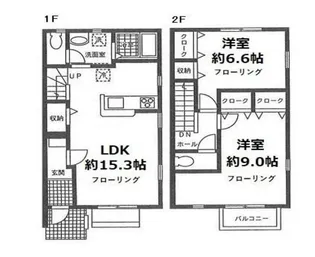 ウエイトハイツ トクラA【1階】の間取り